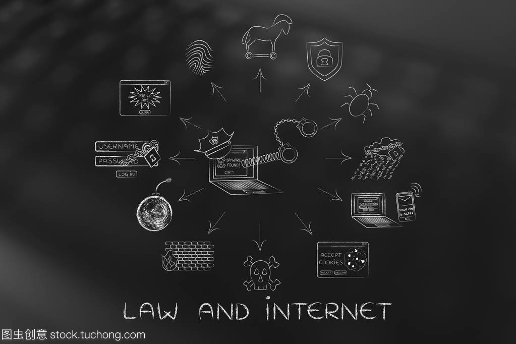 數(shù)字時代的治安 警帽手銬與網(wǎng)絡(luò)威脅的博弈