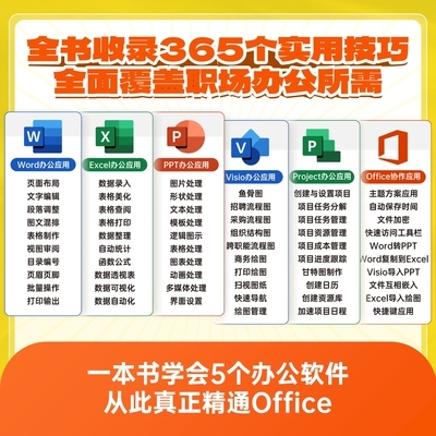 高效辦公四劍客 Word、Excel、Visio與Project的協(xié)同與賦能